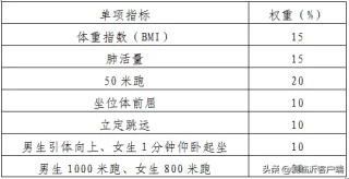 卢浅伽