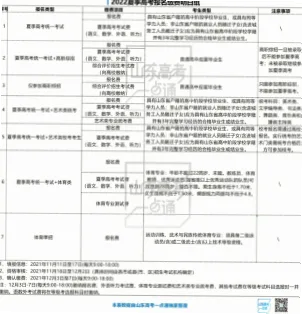 翟悠雅